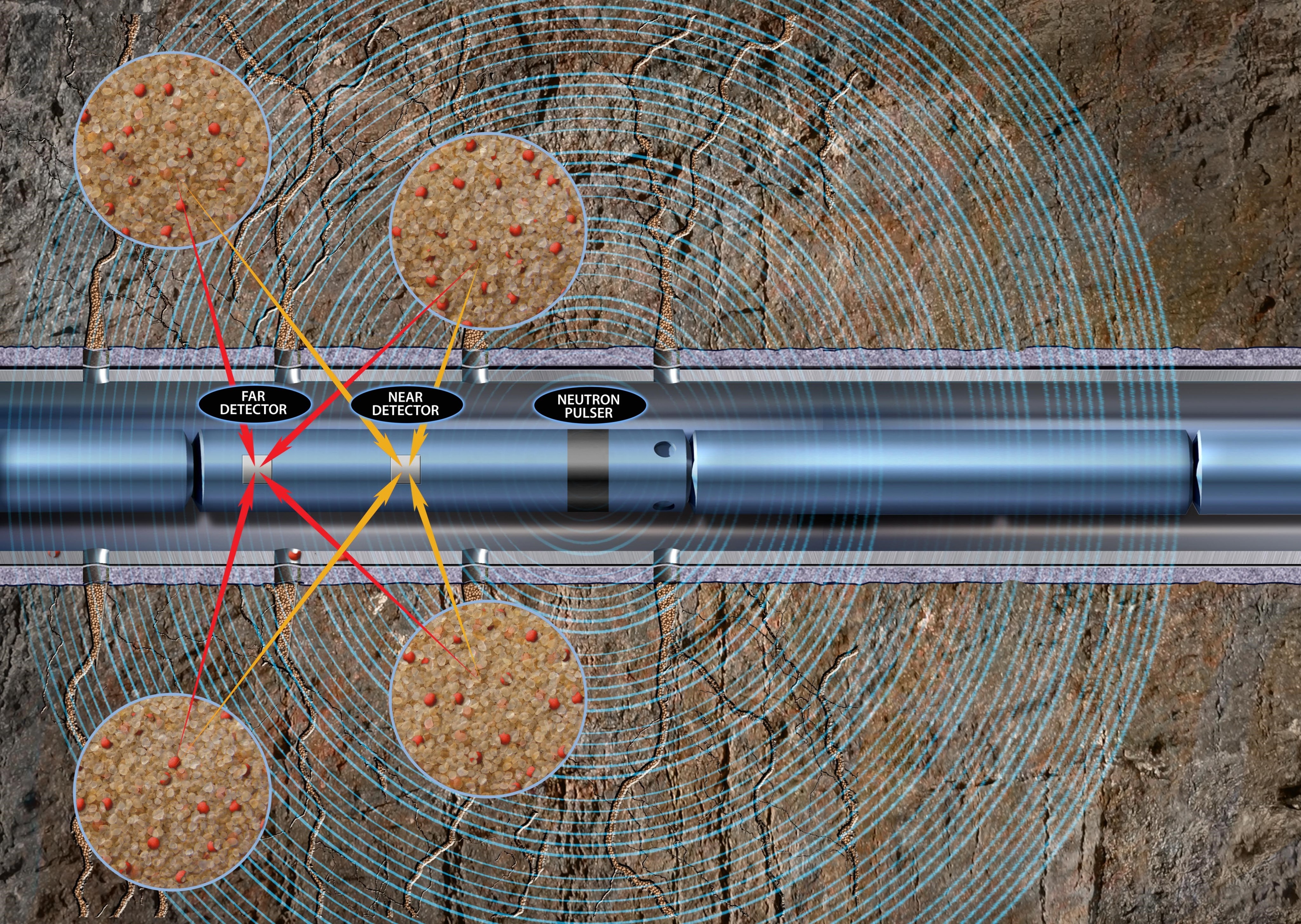 CARBONRT: Inert Tracer Technology